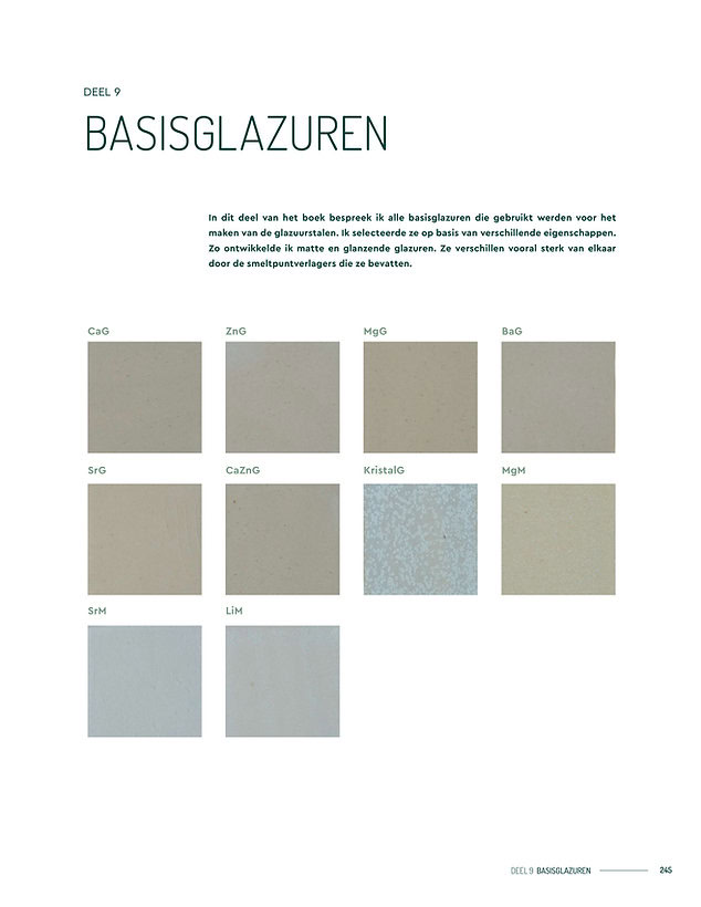 glashelder over glazuur
